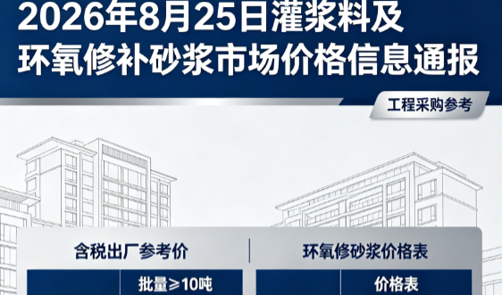 高安2026年8月25日灌浆料及环氧修补砂浆市场价格信息通报